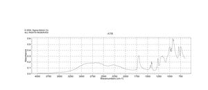 3-膦酰基丙酸 technical grade, 94%