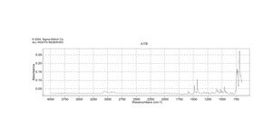 1,3-Bis(diphenylphosphino)propane 97%