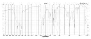 3-噻吩丙二酸 97%