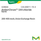 AmberChrom™ 1X4 chloride form 200-400 mesh, Anion Exchange Resin