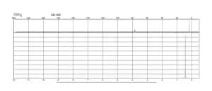 Chlorotrimethylsilane purified by redistillation, ≥99%