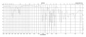 6-氨基-1,4-苯并二氧杂环 ≥98%