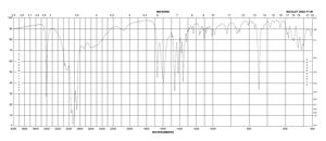 D -色氨酸 ≥98.0% (HPLC)