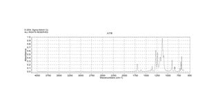 3′,5′-Bis(trifluoromethyl)acetophenone 98%