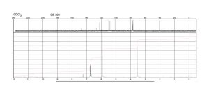 3,4-(亚甲基二氧)苯乙酸 98%