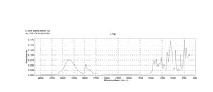 1-Chloro-2-propanol 70%