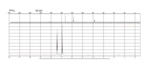 4-Bromofluorobenzene analytical standard