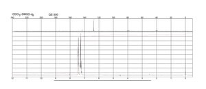 Benzilic acid ≥99%