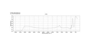 Tungstosilicic acid hydrate