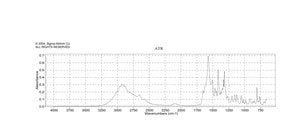 DL-2-Aminobutyric acid ReagentPlus®, 99%