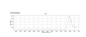焦磷酸锡(II) 水合物 98%