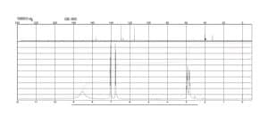 Tyramine hydrochloride ≥98%