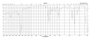 1,1,2,2-Tetraphenyl-1,2-ethanediol 99%