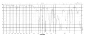 2-氯-1,3,2-苯并二氧磷杂环己烷-4-酮 95%