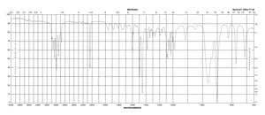 α-Methylbenzyl cyanide 96%