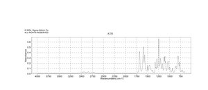 4-甲氧基-2-甲基苯甲醛 95%