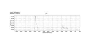 2,2,4-三甲基戊烷 ACS spectrophotometric grade, ≥99%