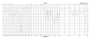 Remazol Brilliant Blue R anthraquinone dye