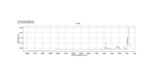 1,1,1-Tris(diphenylphosphinomethyl)ethane