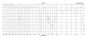6-溴己酸乙酯 99%