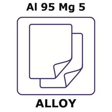Aluminum/Magnesium foil, Al95%/Mg 5%, thickness 0.03&#160;mm, size 38 × 150&#160;mm, temper as rolled