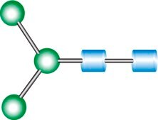 MAN-3 Glycan ≥80% (MS)