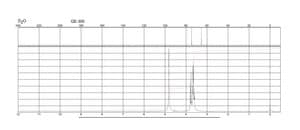 meso-Erythritol ≥99% (GC)