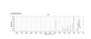 5,10,15,20-Tetraphenyl-21H,23H-porphine ruthenium(II) carbonyl Dye content ~80 %