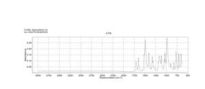 Perfluorobenzophenone 98%