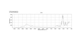 D-(+)-Turanose ≥98%