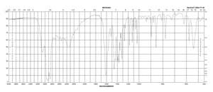 L-Pipecolic acid 99% (titration)
