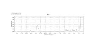 Ethynyltributylstannane 95%