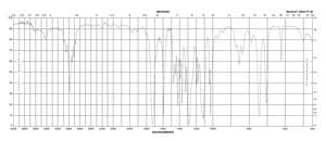 Ethyl nicotinate 99%