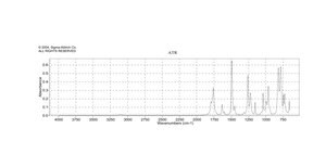 2,3,6-Trifluorobenzoyl chloride 98%