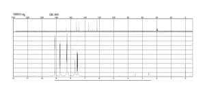 烟酰胺 BioReagent, suitable for cell culture, suitable for insect cell culture
