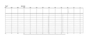 N,N′-二甲基肼 二盐酸盐 98%