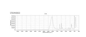 Phenyl isothiocyanate Sigma Grade, 8.36 M, suitable for solid phase protein sequencing analysis, ≥99% (GC), liquid