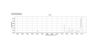 tert-Butyl nitrite 96%