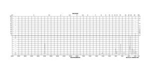 1,1,2,2-Tetrachloroethane reagent grade, 97%