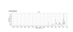(R)-(+)-1,1,2-Triphenyl-1,2-ethanediol 2-acetate 97%