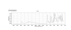 3-Chloro-4-hydroxyphenylacetic acid 99%