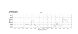 (S)-(+)-异亮氨醇 97%