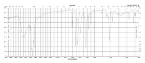 Bis(4-hydroxyphenyl)methane 98%