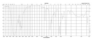2-甲基-2-丙烯-1-醇 98%