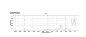 Pyridinium fluorochromate 98%