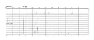 Thiabendazole ≥99%, powder