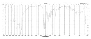 L-高精氨酸 盐酸盐 unnatural arginine analog