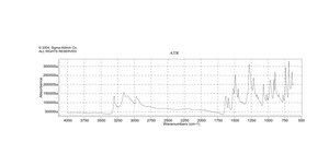 4-Phenylthiosemicarbazide 99%