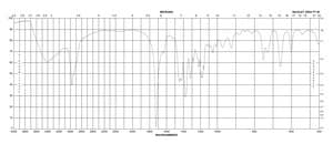 5-Chloro-2-pentanone technical grade, 85%