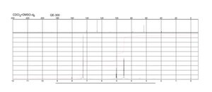 1,4-苯二甲醇 99%